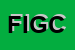 Logo di FEDERAZIONE ITALIANA GIOCO CALCIO
