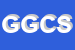 Logo di DI GREGORIO GIUSEPPE e C SNC