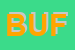 Logo di BUFFA (SRL)