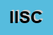 Logo di ICMDI IOVINO Se CSNC