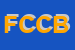 Logo di FLLI CIRAFICI DI CIRAFICI BARTOLOMEO e C SNC