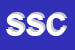 Logo di SECOM SOC COOP