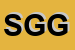 Logo di SICILTACHIGRAFI DI GARGANO GIUSEPPE