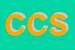 Logo di CORIN DI CRISTINA SNC