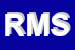 Logo di R MOTORS SRL