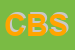 Logo di C BUA SRL