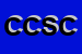 Logo di CONSORZIO COPRAS SOCIETA-CONSORTILE DI COOPERATIVE ARL