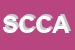 Logo di SOC COOP CEFALA-A RL