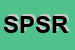 Logo di SUD PESCA S R L