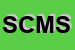 Logo di SICMA SICILIANA COMMERCIO MACCHINE SRL
