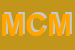 Logo di MATIAL COLLEZIONI MODA SRL