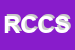 Logo di RIZZO CIRO e C SNC