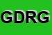 Logo di GARGANO D e ROMANO G SNC