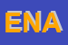 Logo di ENAIP