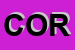 Logo di CORACI