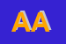Logo di AGRUSA ANTONINA