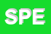 Logo di SPEED