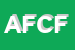 Logo di ANTICA FIORERIA DI CIRECO FRANCESCA