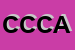 Logo di COMUNE -CENTRO CULTURALE -BALZA AREDDULA--