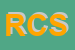 Logo di ROCA COSTRUZIONI SRL