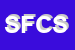 Logo di STRADA FACENDO -COOPERATIVA SOCIALE
