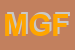 Logo di MOTTA G e FIGLI