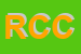 Logo di RADIO CACCAMO CENTRALE