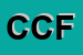 Logo di COMUNE DI CAMPOFELICE FITALIA