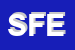 Logo di SFERRINO