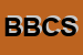 Logo di BILLECI BEATRICE E C SNC