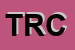 Logo di TECNOSAT DI RICCOBONO CESARE