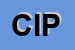 Logo di CIPES