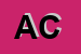 Logo di AGF CARTOTECNICA