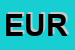 Logo di EUROPLAST (SRL)