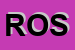 Logo di RCS OFFICINE SRL