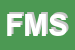 Logo di FONDI METAL SAS