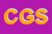 Logo di CENTRAL GAS SPA