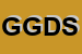 Logo di G e G DISTRIBUZIONE SAS DI GERVASI DOMENICO E GEMELLI GIUSEPPE