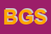 Logo di BLU GAS SRL