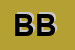 Logo di BATIA BAR