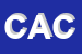 Logo di CENTRO ANALISI CARINI (SRL)