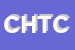 Logo di CHIMU-HANDESIGN DI TOSI CATERINA