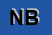 Logo di NUCCIO BERNARDO