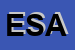 Logo di ESA