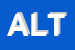 Logo di ALTA (SPA)