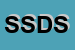 Logo di SD DI SAUSA DOMENICA SAS