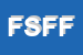 Logo di FRUTTILANDIA SAS DI FORTE FRANCESCO E C
