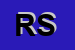 Logo di RSVP SRL