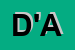 Logo di D'ANNA
