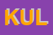 Logo di KULTURFORUM